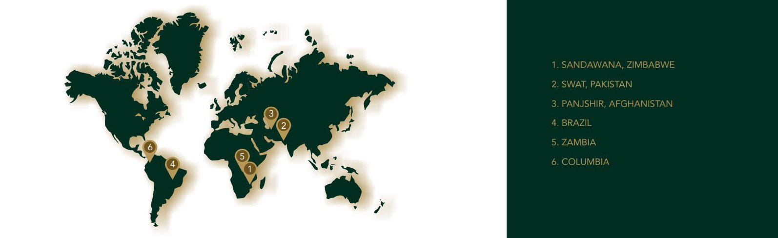 Emeralds Map
